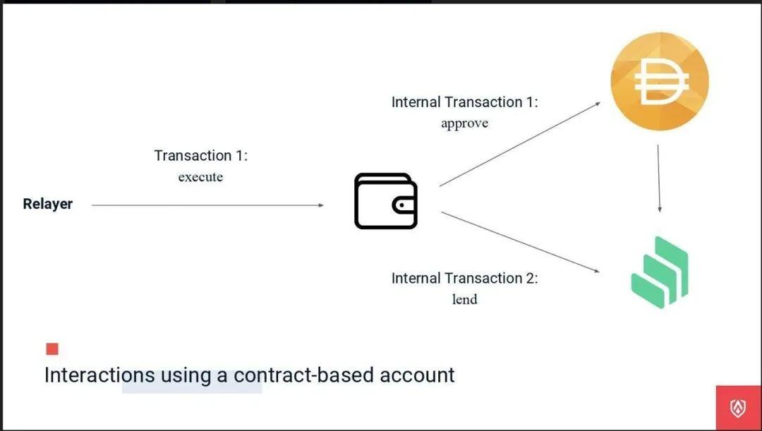 imtoken钱包安全吗_imtoken收到风险代币_im钱包提示风险代币安全吗