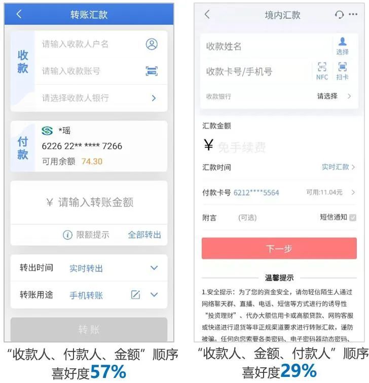 卖出看跌期权_卖出股票手续费怎么计算_imtoken如何卖出eth