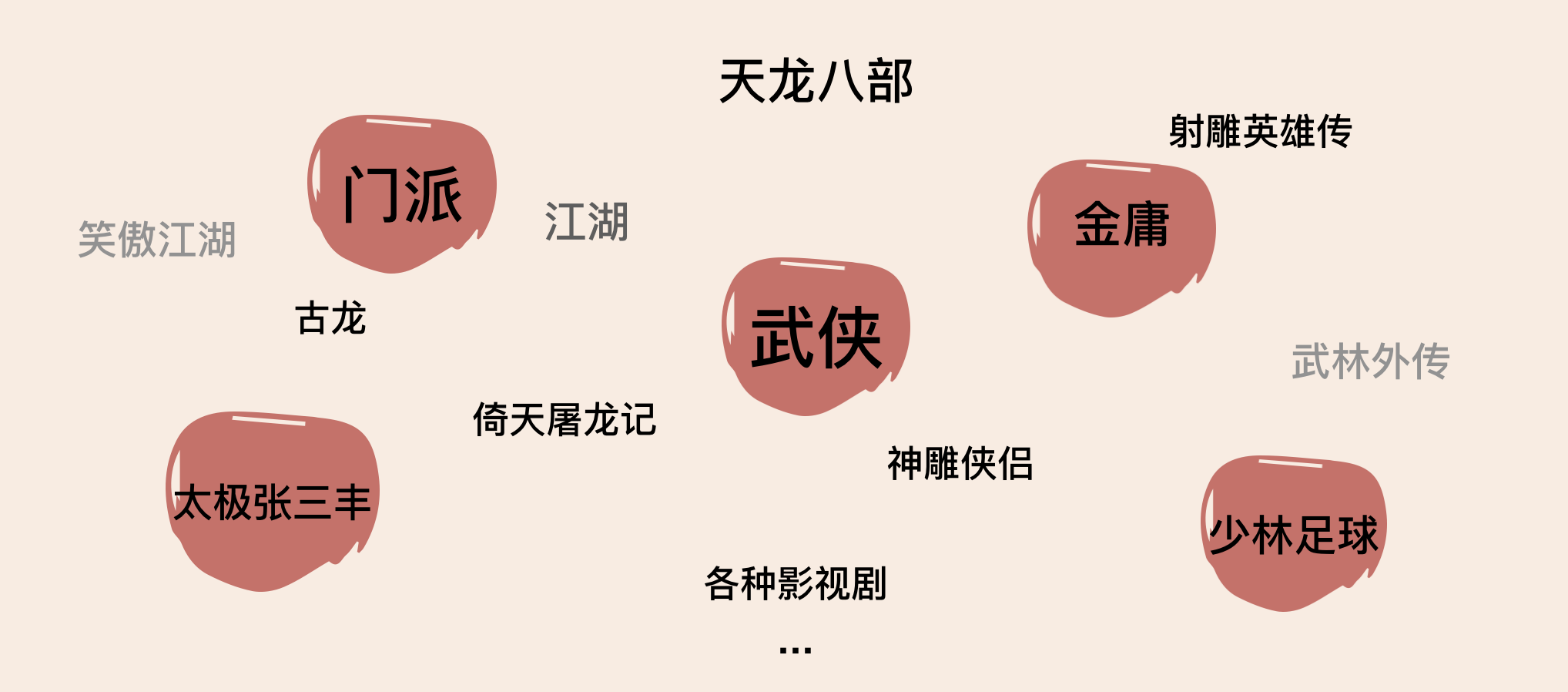 金庸群侠传ol资料片_金庸群侠传ol论坛_金庸群侠传online