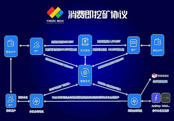 TP钱包是什么意思_钱包是什么意思_ⅴivo钱包是什意思