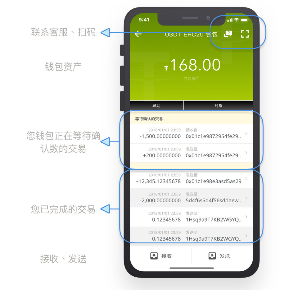 怎么用imtoken买币_imtoken怎么买btc_imtoken卖币