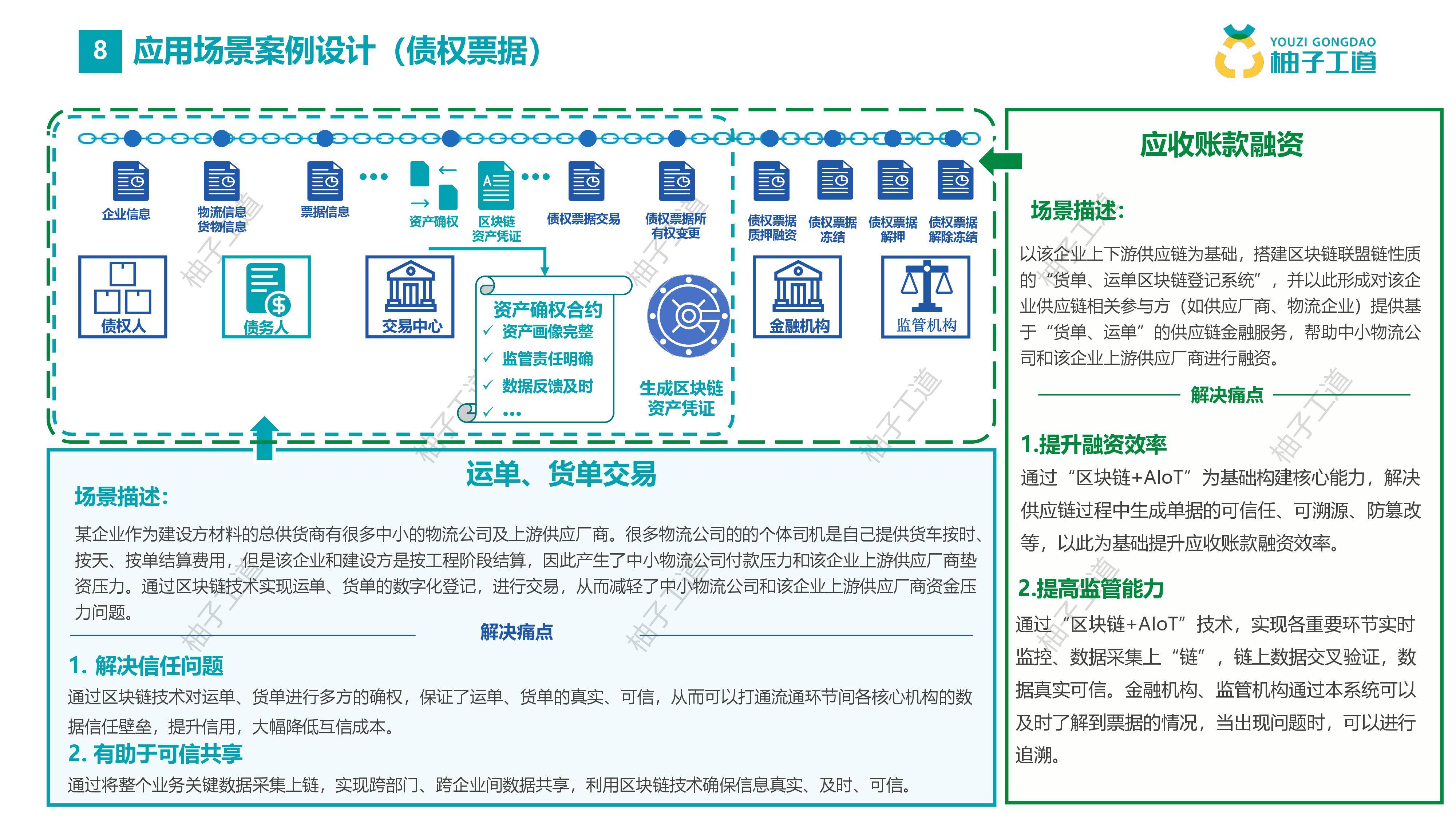 imtoken是什么链_imtoken有ios版吗_imtoken打包失败