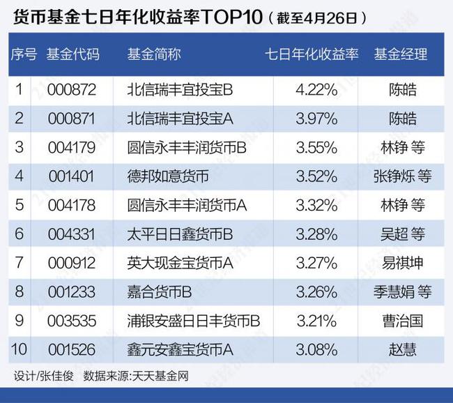 币钱包安全吗_钱包币是啥_tp钱包 人民币