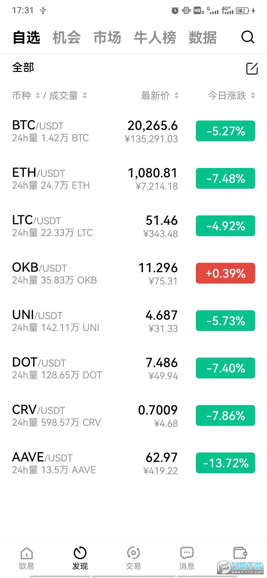 钱包买什么颜色比较聚财_钱包买usdt_tp钱包买usdt