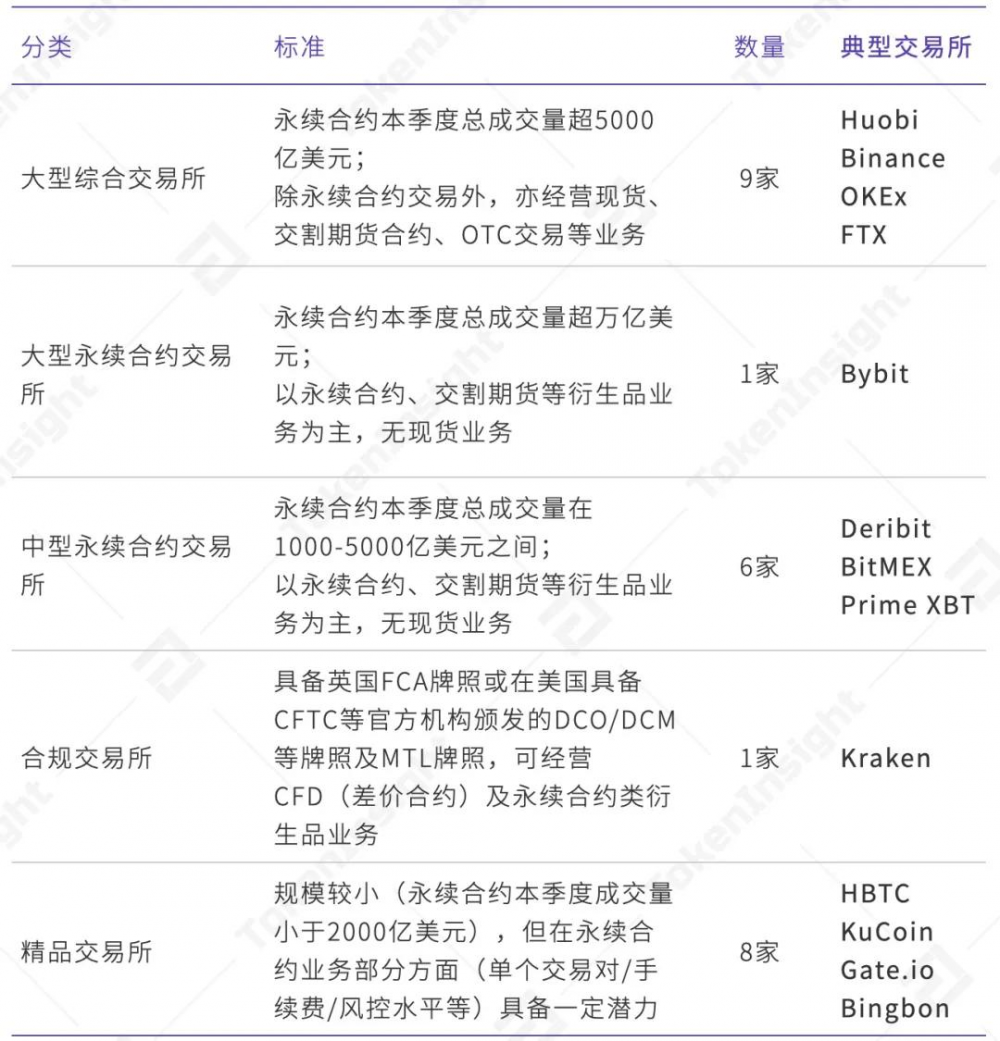 协议书_imtoken协议_协议离婚的流程