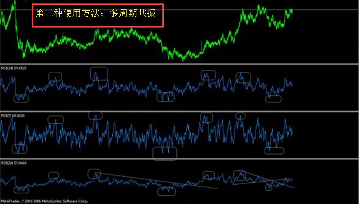 可以看k线的钱包_tp钱包薄饼怎么看k线_币k线图怎么看