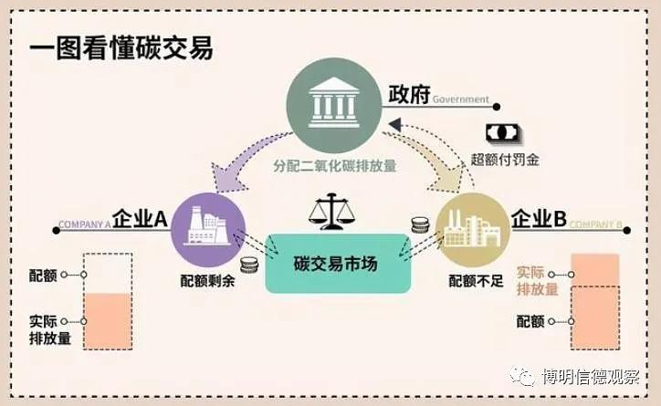 交易有被骗风险是什么原因_交易有限公司_imtoken有交易所吗