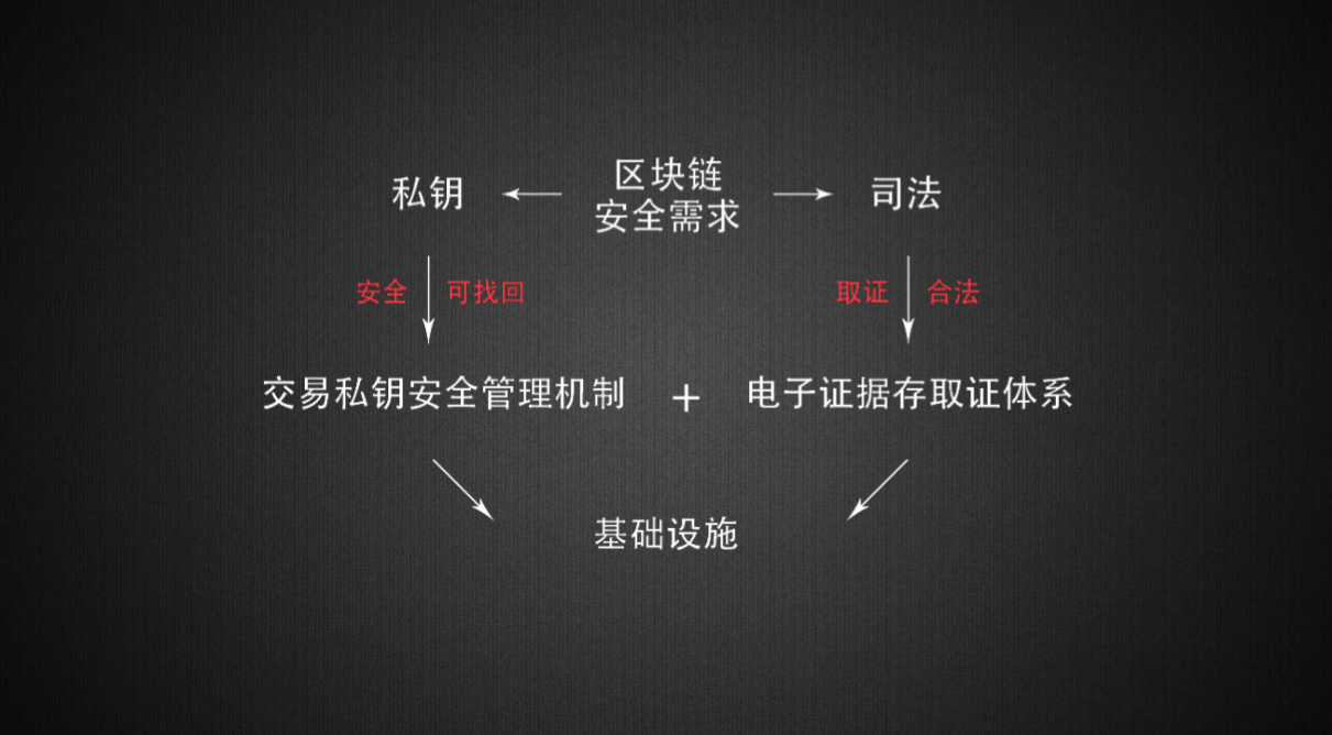 tp钱包的私钥会不会泄露_tp钱包的私钥会不会泄露_tp钱包的私钥会不会泄露