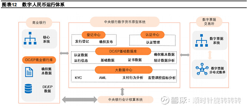 imtoken币安智能链_imtoken币安智能链_imtoken币安智能链