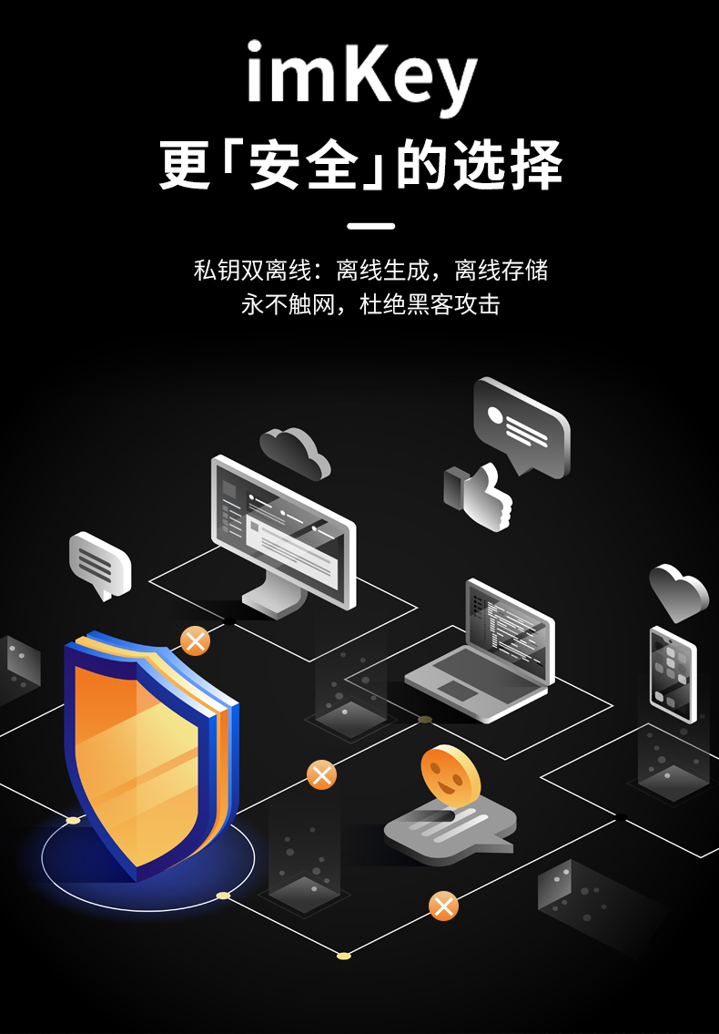 imtoken硬件钱包怎么用_imtoken硬件冷钱包_imtoken钱包冷钱包