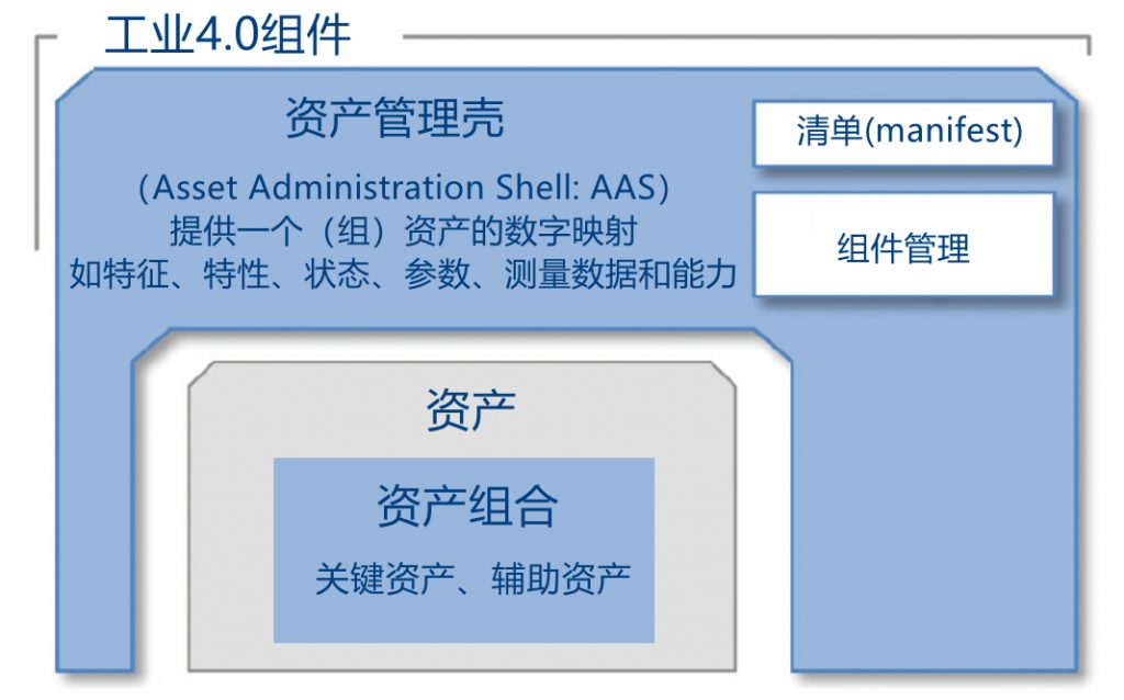 imtoken主网络是什么_imtoken主网络_imtokeneth主网络