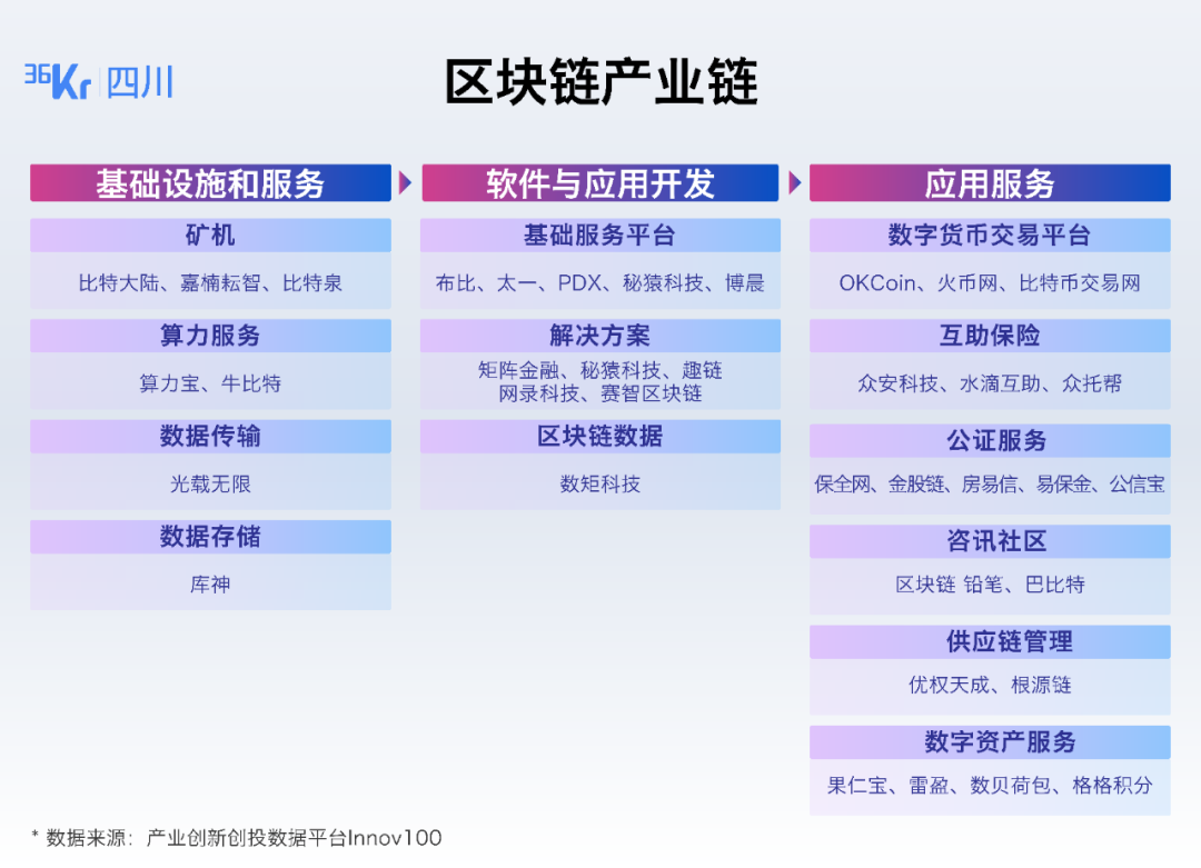 主网上线意味着什么_主网是什么意思_imtoken eth主网