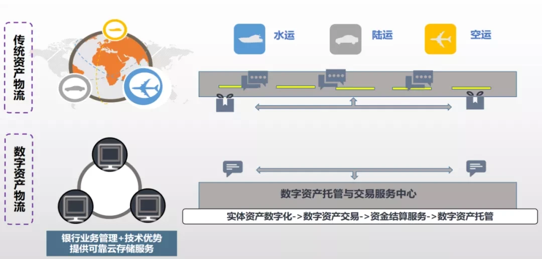 交易有限公司_imtoken有交易所吗_imtoken有交易所吗