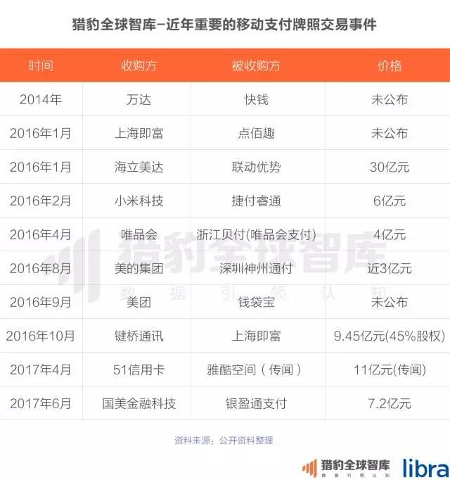 钱包收益_钱包项目有哪些_tp钱包靠什么盈利