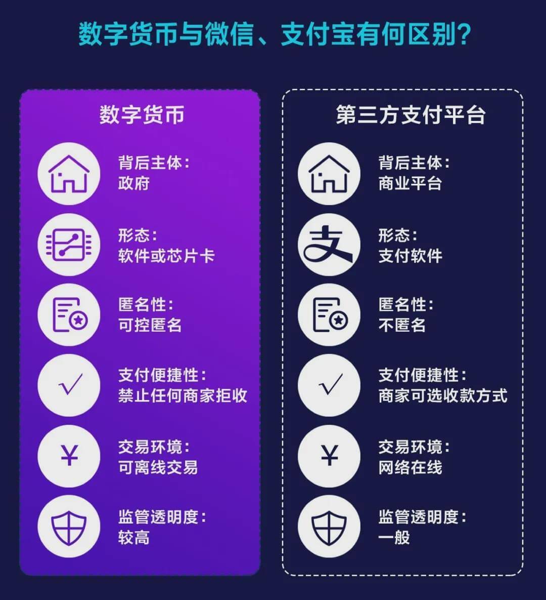 网络主播靠什么赚钱_imtoken主网络_网络主播