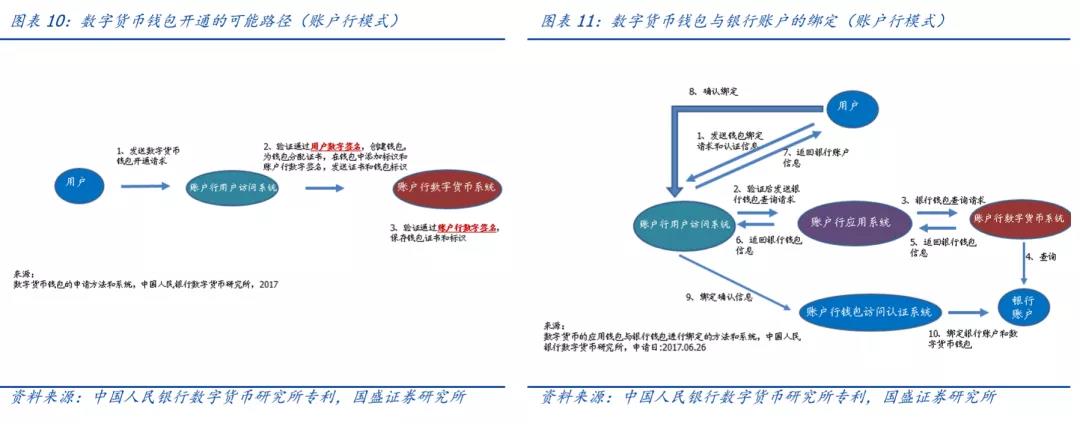 公司电脑租用_公司车抵押_imtoken哪个公司
