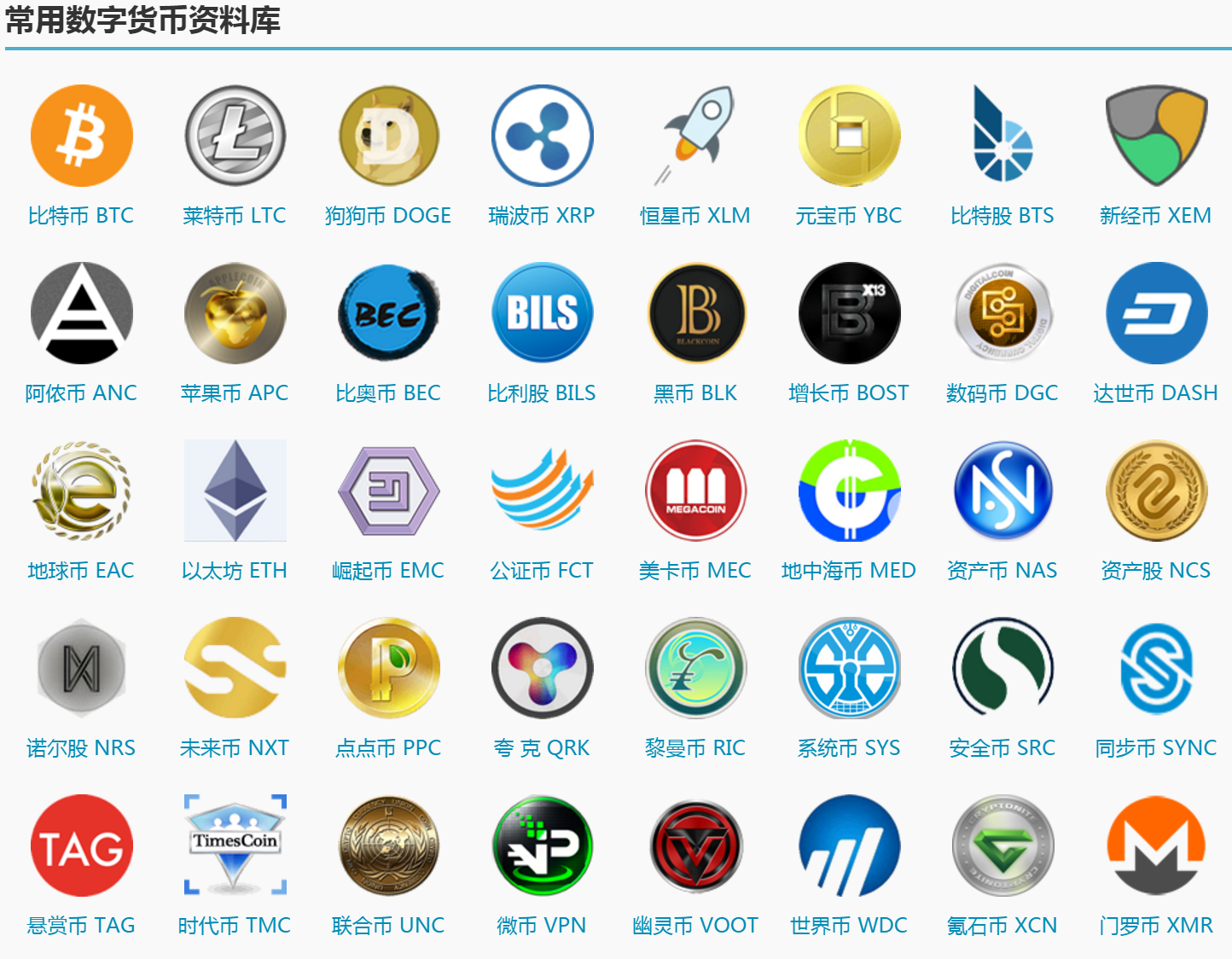 图标设计_imtoken图标_图标包