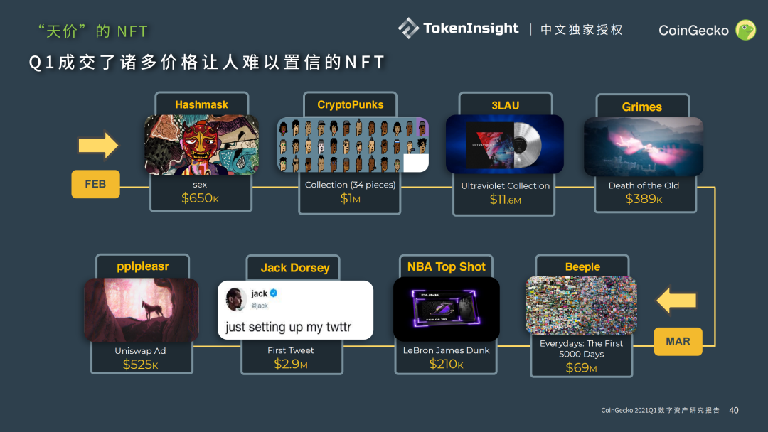 imtoken源码助记词_imtoken助记词_源代码单词