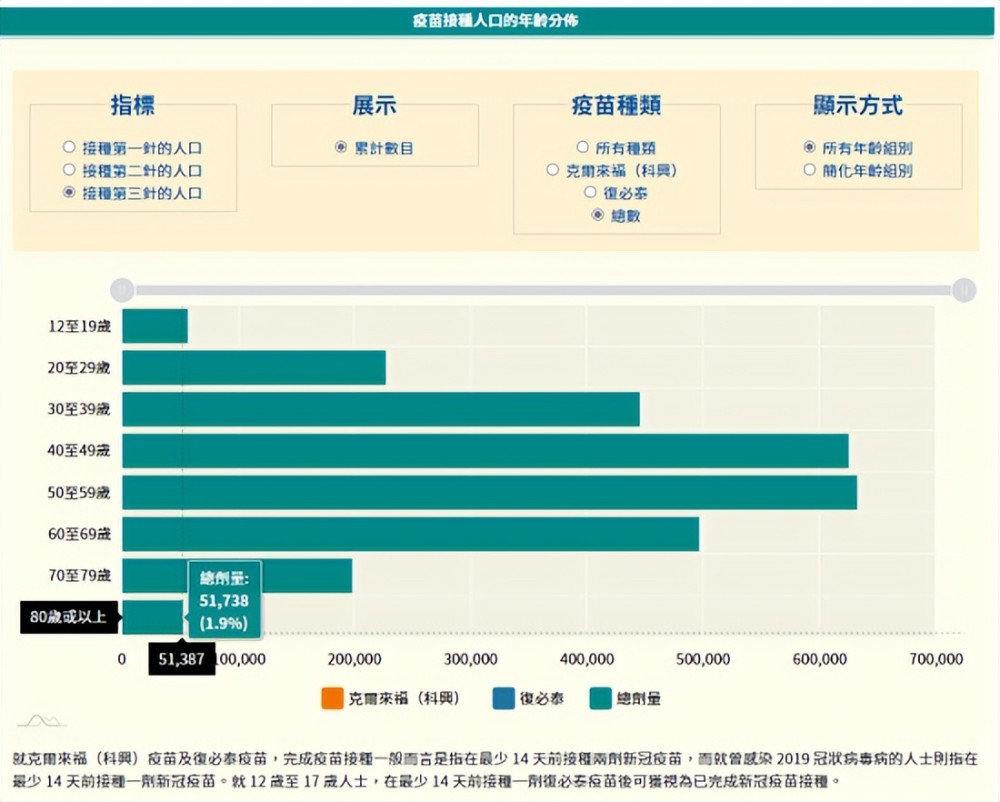 身边疫情地图查询_身边疫情地图查询_身边疫情地图查询