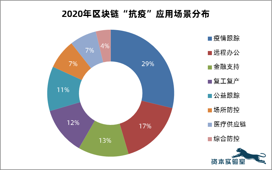身边疫情地图查询_身边疫情地图查询_身边疫情地图查询