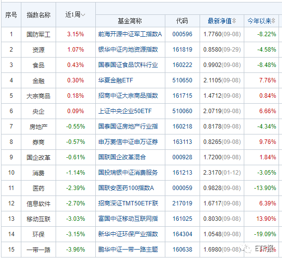 imtoken 交易失败 -1_失败交易英语_失败交易次数什么意思