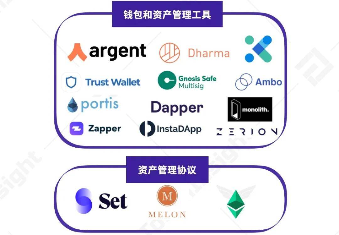 tp钱包授权管理_钱包授权管理怎么关闭_钱包授权管理系统