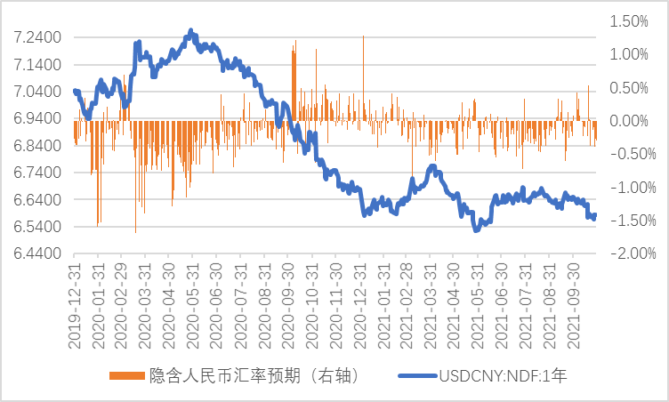 imtoken买币流动性不足_币圈流动性资金池_流动币qash