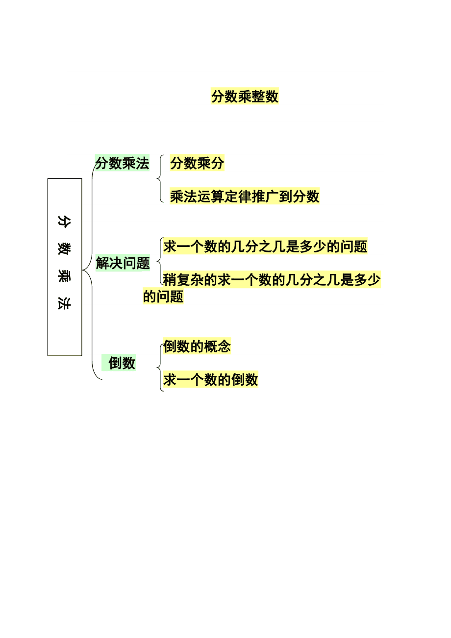 下载好分数app_分数app学生版_分数app软件下载
