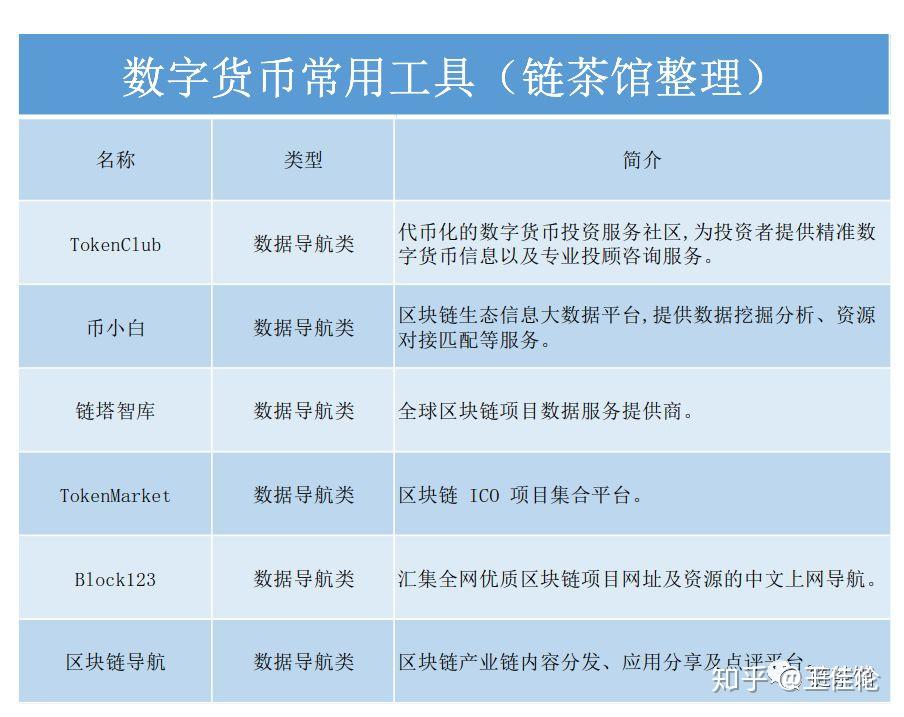 钱包链接地址_tp钱包shib链_钱包链接