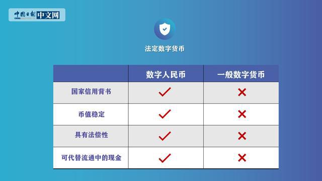 imtoken恢复身份币不见了_imtoken恢复钱包_imtoken恢复身份