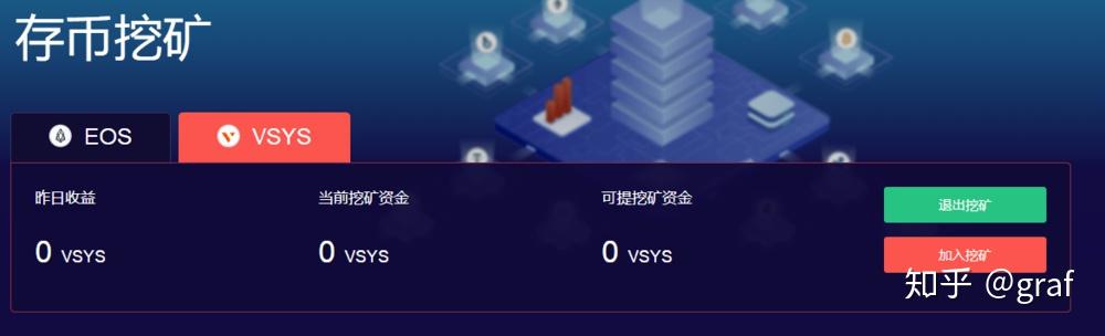 imtoken矿工费太贵了_矿工轻松吗_imtoken 轻松矿工