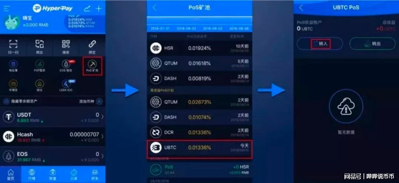 imtoken矿工费太贵了_imtoken 轻松矿工_矿工轻松吗