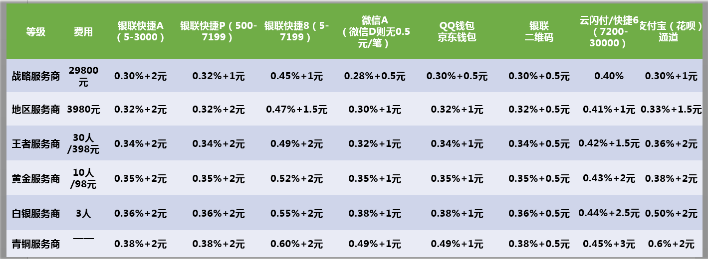 币链app_tp钱包火币链怎么转币安链视频_币链科技有限公司