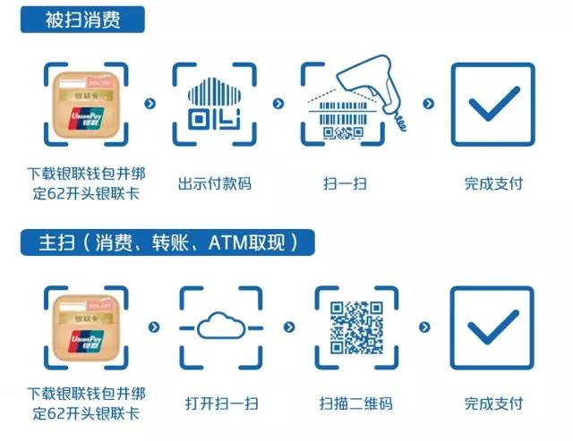 im钱包使用_钱包使用教程_钱包使用什么颜色的好