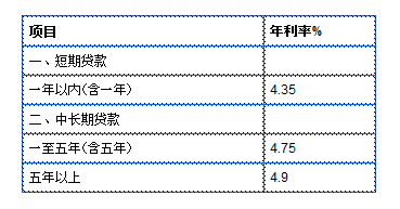 贷款盒子_黑魔盒贷款app下载_贷款黑贷是什么意思