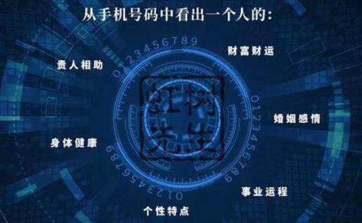 密码改什么好_密码改了指纹还能用吗_imtoken改密码