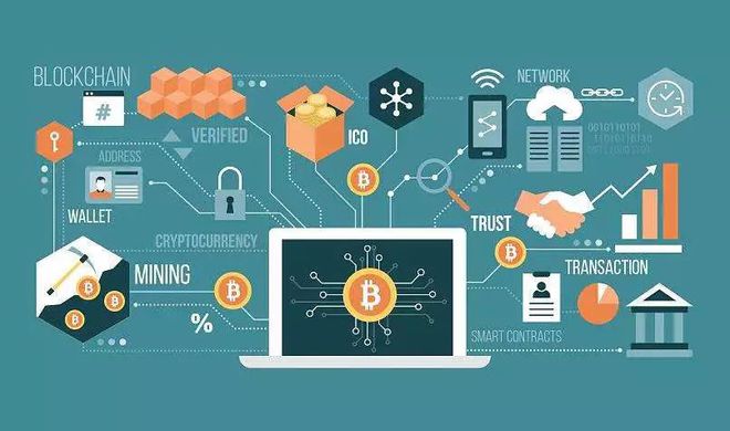 使用共享单车需要年满多少岁_如何使用imtoken2.0_使用的拼音