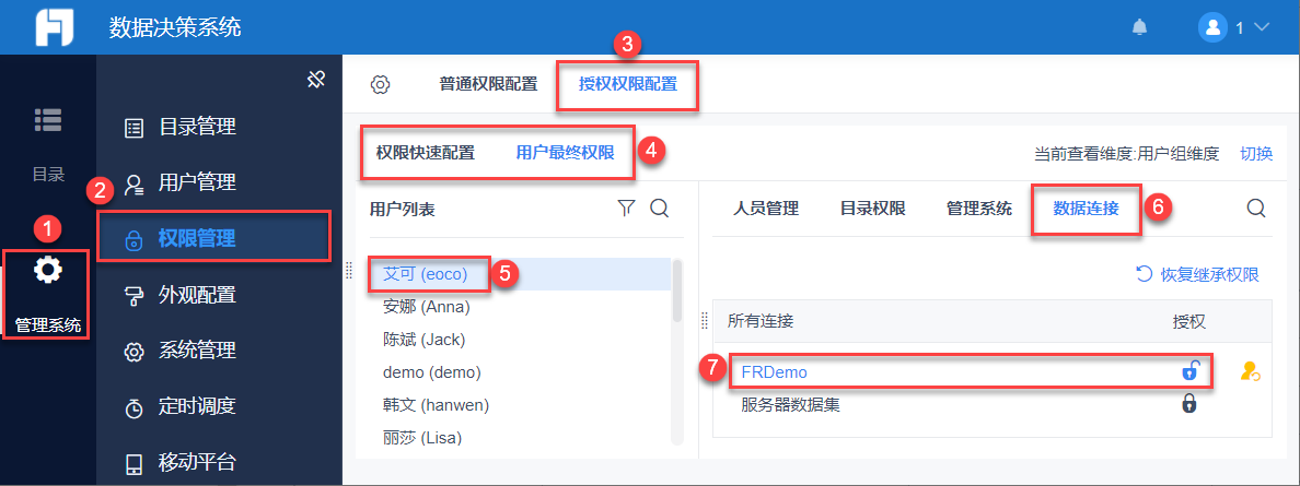 imtoken怎么授权_授权管理_授权书怎么样写才有效
