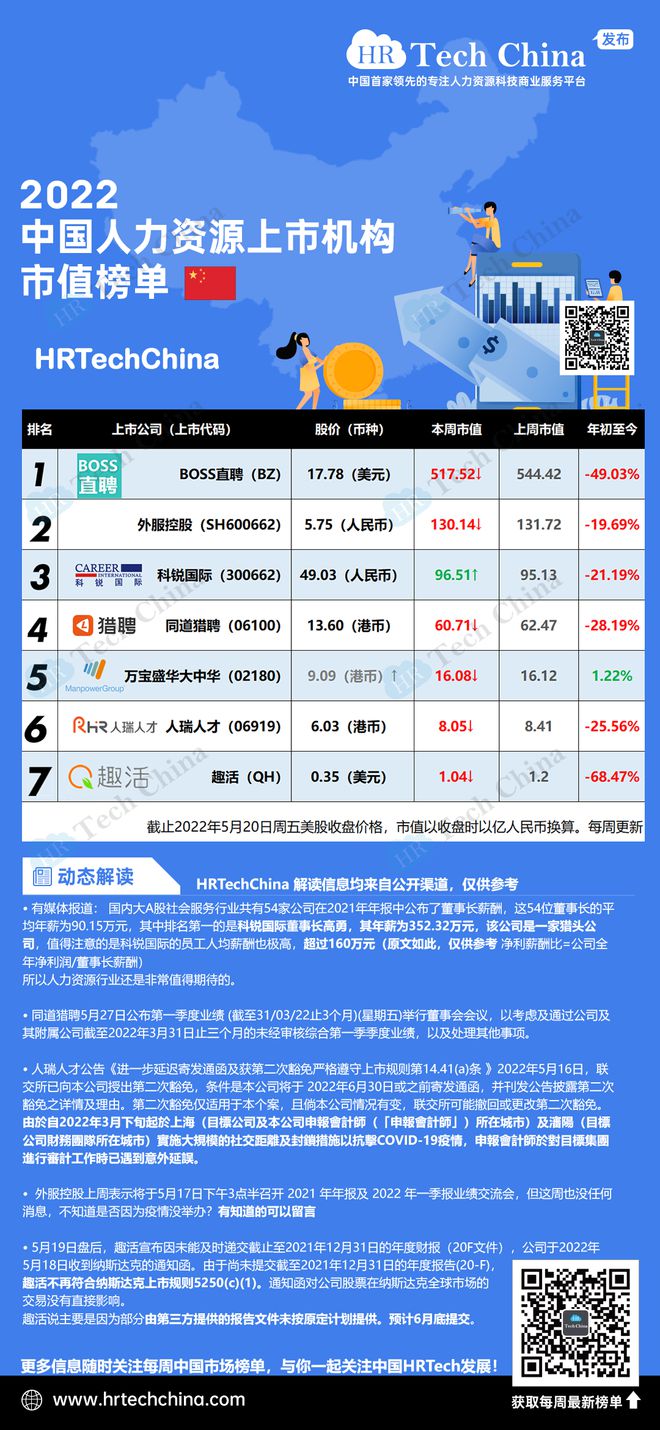 imtoken币种怎么选_imtoken币种怎么选_imtoken币种怎么选