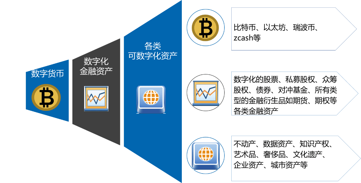 地址公司地址_imtoken公司地址在哪里_福州注册地址公司