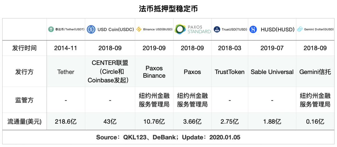 imtokeneos钱包_imtoken和tp钱包费用_imtoken钱包要钱吗