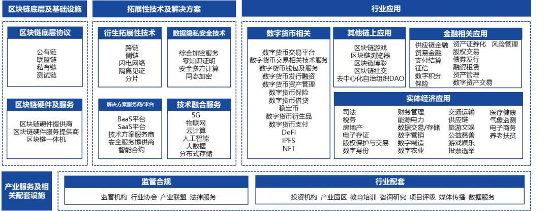 imtoken离线钱包_imtoken融资3000万_imtoken打包失败