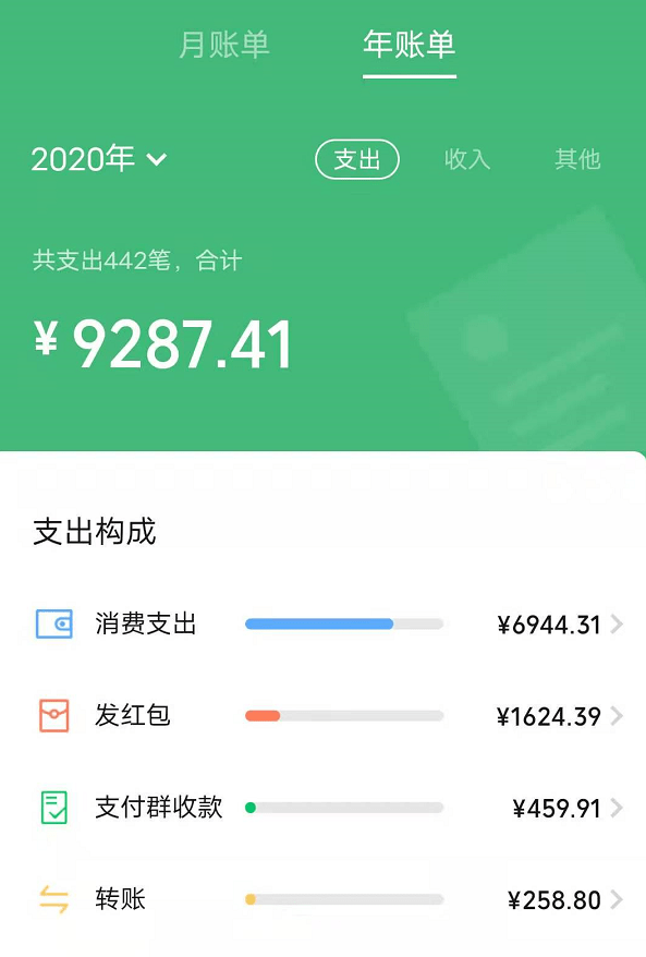 tp钱包有什么用途_钱包的用途_钱包是用来装什么的