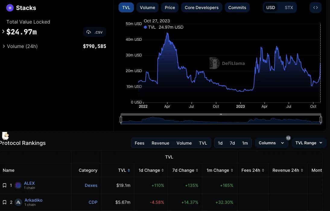 狗狗币怎么转到tp钱包_狗狗币钱包导入私钥_狗狗币钱包dogecoin