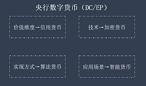 钱包观察可以关闭吗_观察钱包和普通钱包的区别_tp钱包如何观察钱包