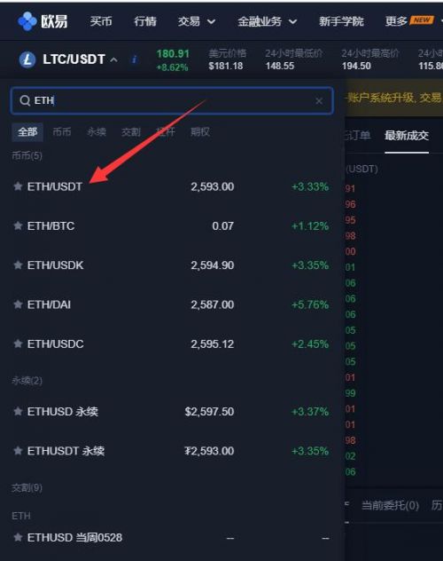 虚拟币卖出就有人买吗_imtoken怎么卖虚拟币_虚拟币卖不出去怎么办