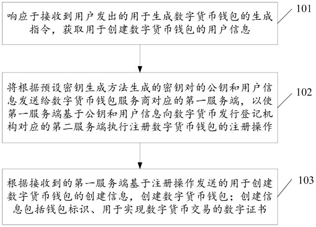 imtoken钱包下载2.0安_imtoken钱包下载2.0安_下载安装imtoken钱包