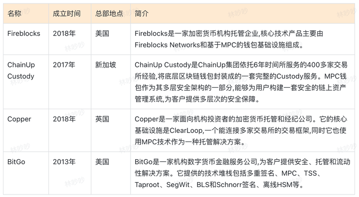 钱包下载官方最新版本_怎么下tp钱包_钱包下载官网