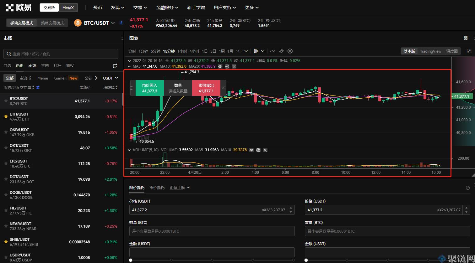 tp钱包如何看走势_钱币走势图_他们说的看走势是什么