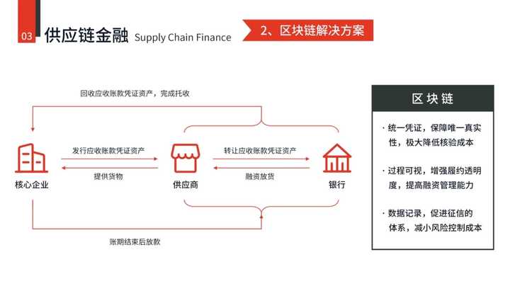imtoken为什么转不出去_出去转转的说说发朋友圈_出去转转是什么意思
